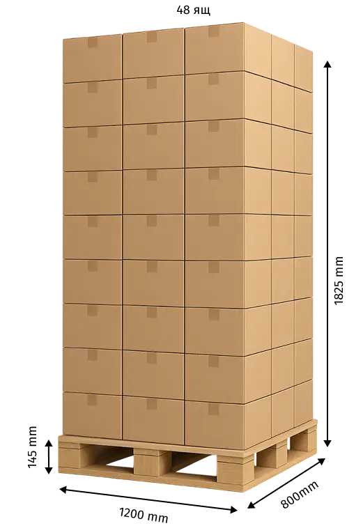Logistic param 1